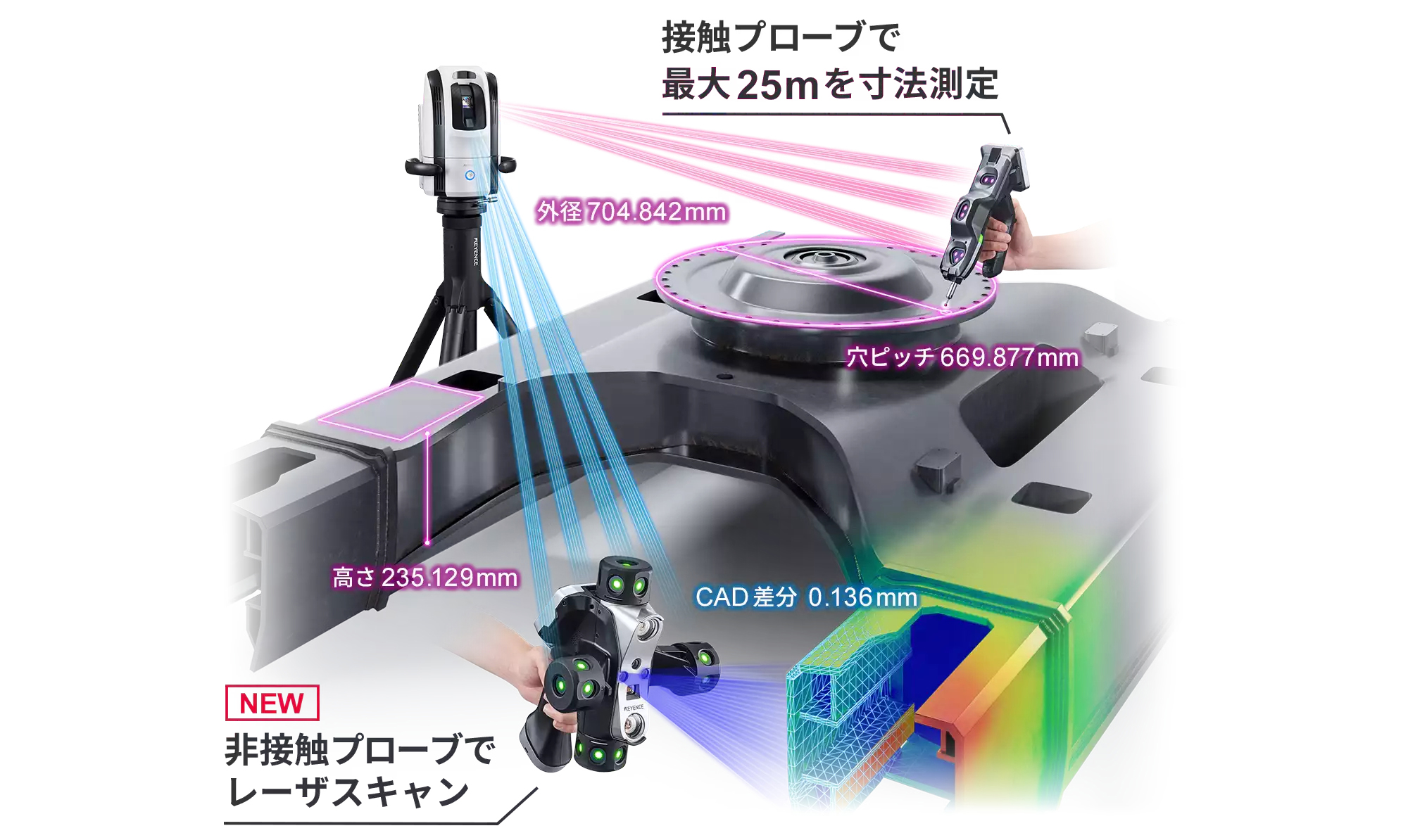 キーエンス製三次元測定機の使い方｜メリットや注意点も詳しく解説 | 三次元測定機データベース